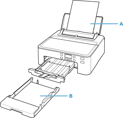 Принтер canon pixma ts700 series установка